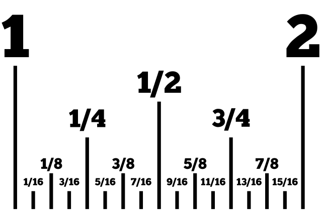 Frações da polegada