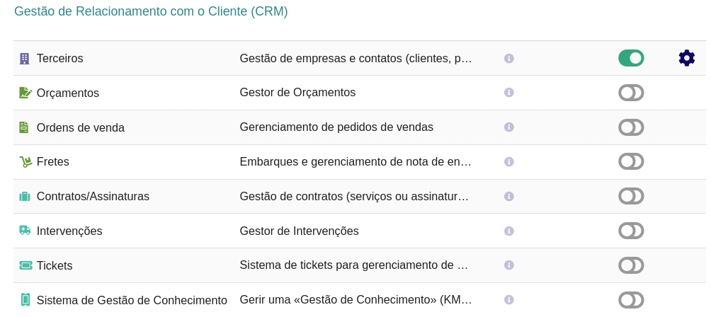 Gestão de clientes - Dolibarr