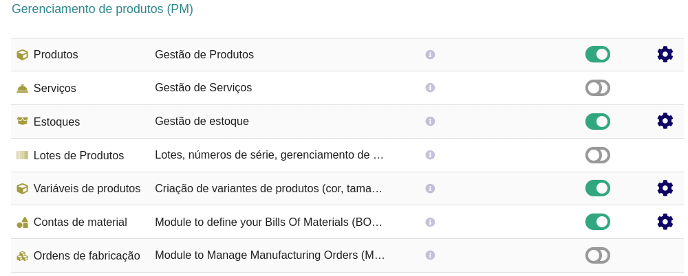 Gestão de produtos - Dolibarr