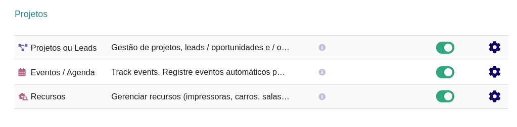 Gestão de projetos - Dolibarr