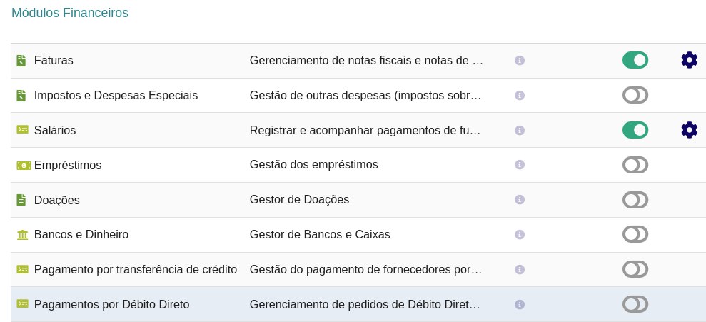 Gestão financeira - Dolibarr