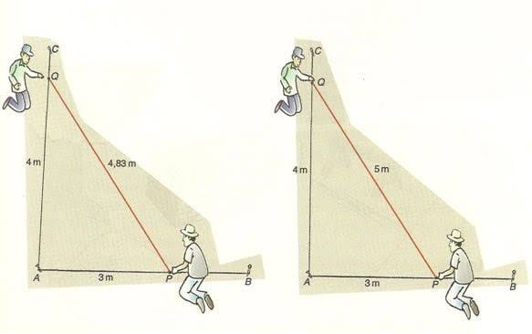 Esquadrejar com teorema de Pitagoras