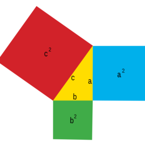 Teorema de Pitagoras